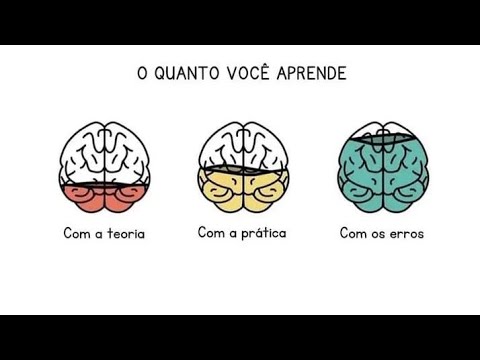 , no fap; avantages nofap