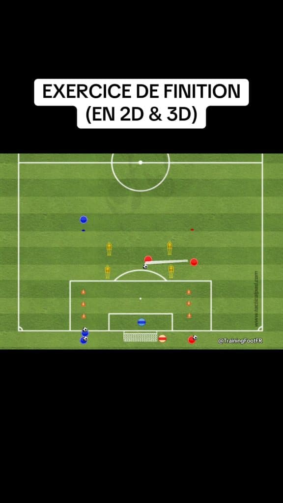 , sports training; Exercice de finition (2D & 3D)