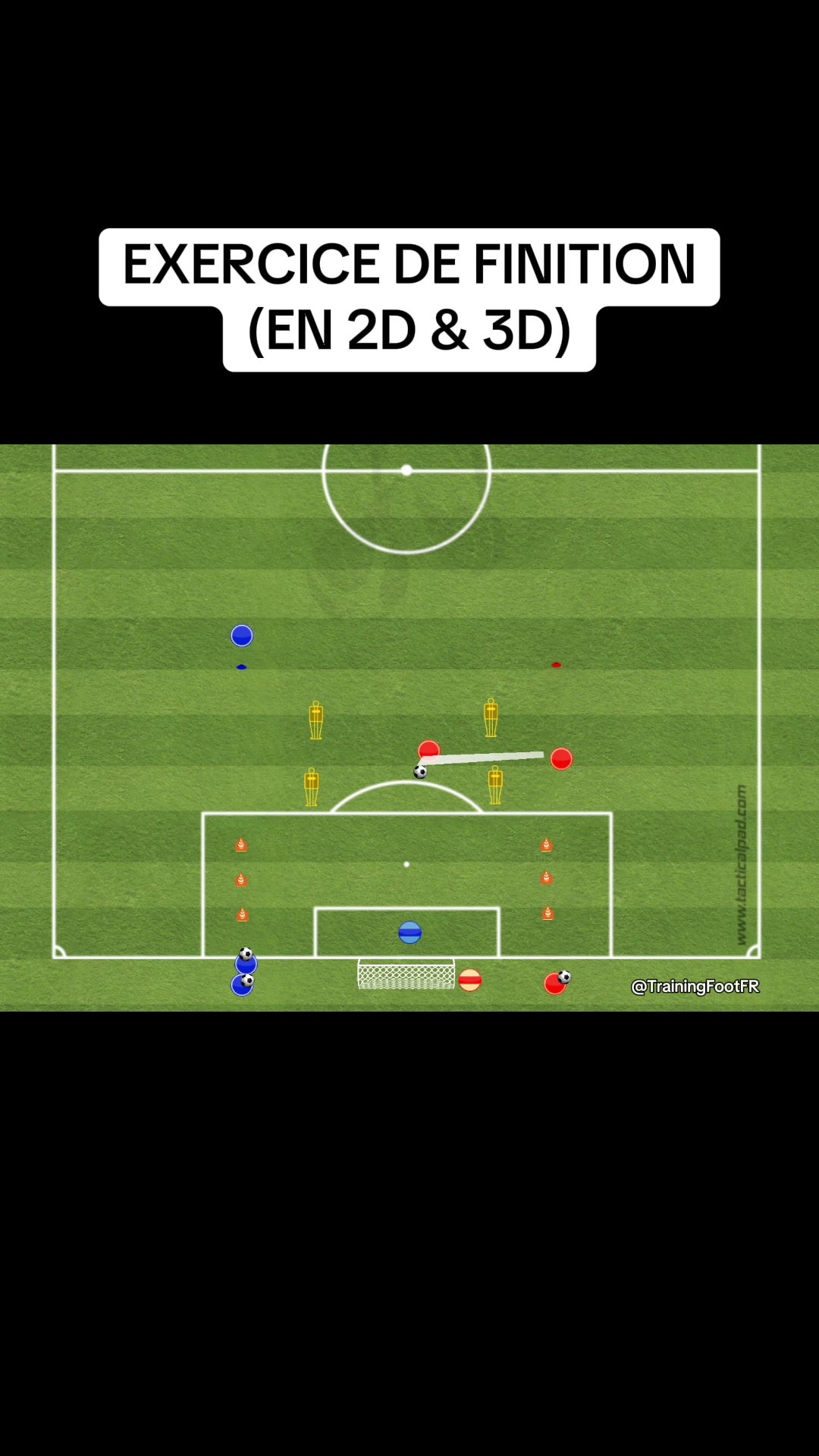 , sports training; Exercice de finition (2D & 3D)