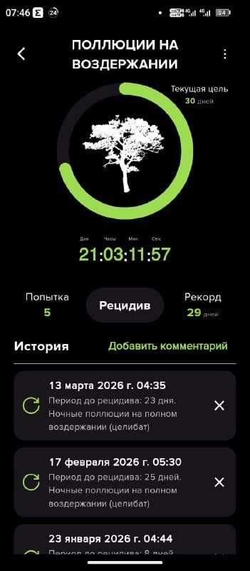 , Telegram: Jour 22 sans émissions nocturnes. Jour 7 selon le défi. L’abstinence (le célibat) continue…