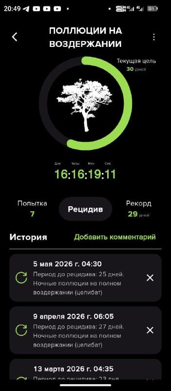 , Telegram: 17ème jour sans émissions nocturnes. L’abstinence (le célibat) continue….