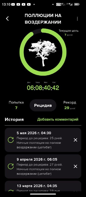 , Telegram: Il n’y a jamais trop d’émissions nocturnes. Jour 7 sans émissions nocturnes. Abstinence (célibat)…