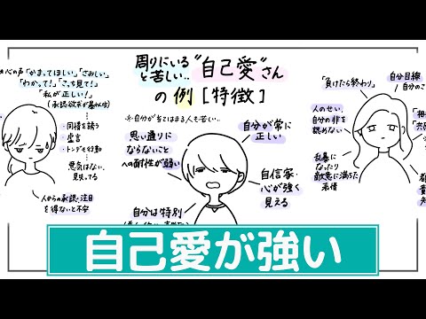 Image YouTube