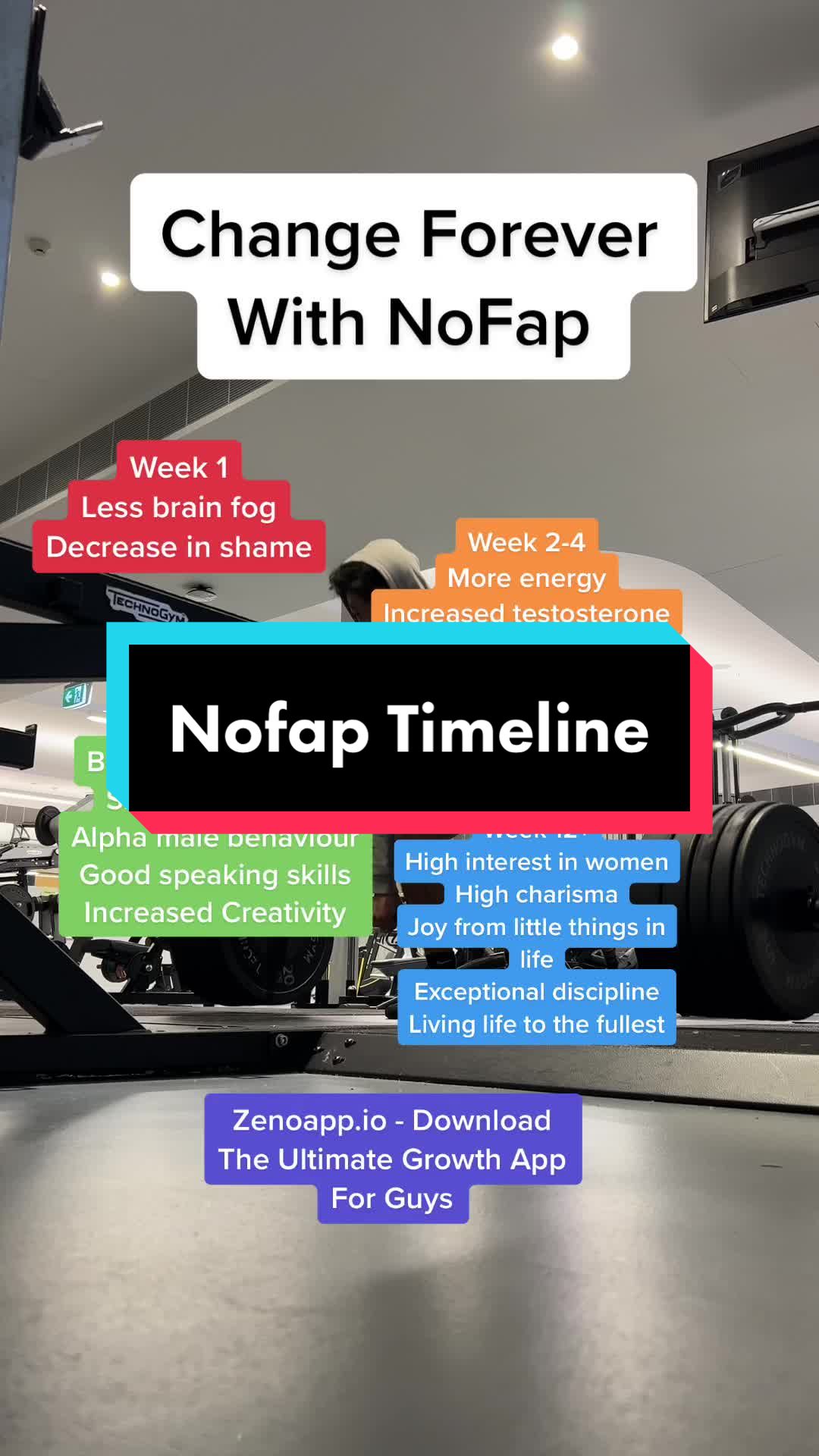 , Tiktok (no fap): Effets NoFap