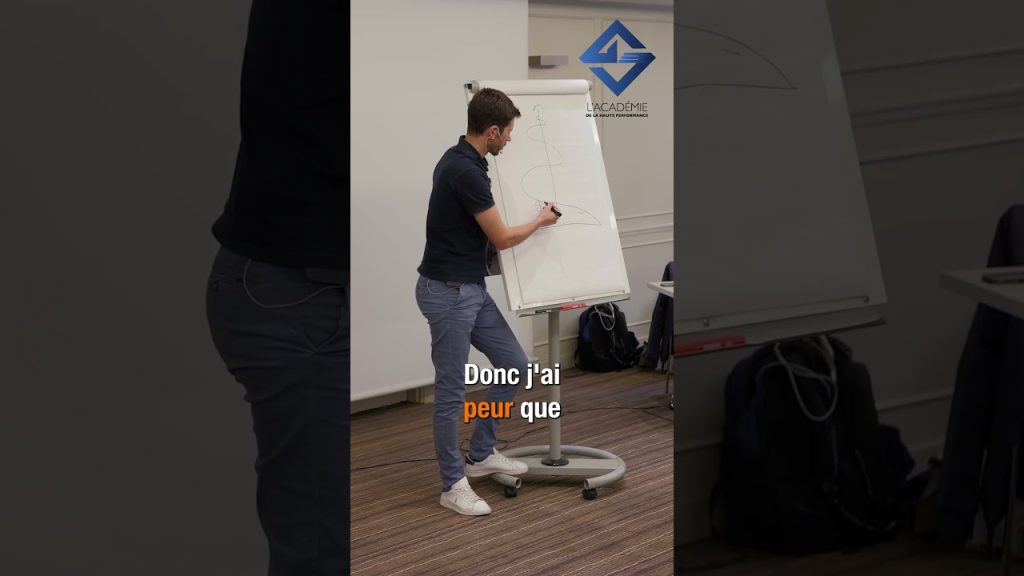 , préparation mentale gagnante,CE QUE VEUT DIRE LA PEUR
sur Youtube
