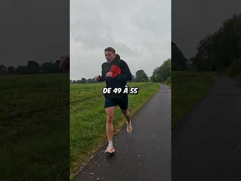 Image YouTube